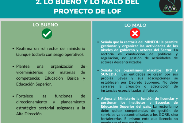 LOF 2