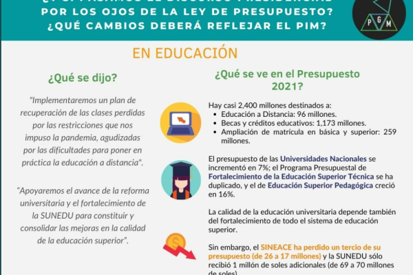 aprobado 2