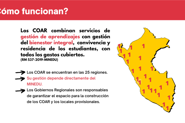 COAR 3