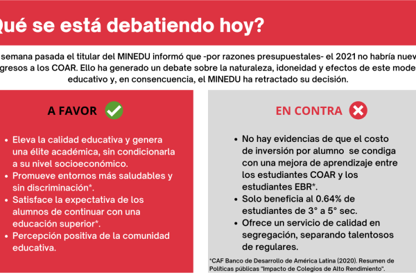 COAR 6