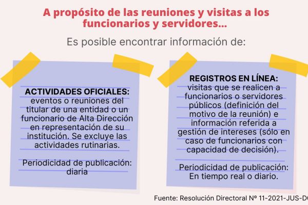 Transparencia3